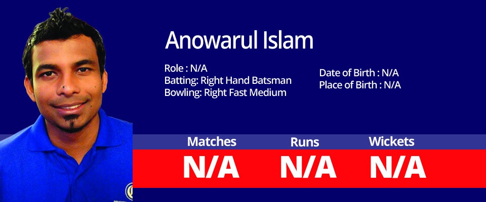 Anowarul Islam – Official website of Cricket Association ... - 960 x 400 jpeg 710kB